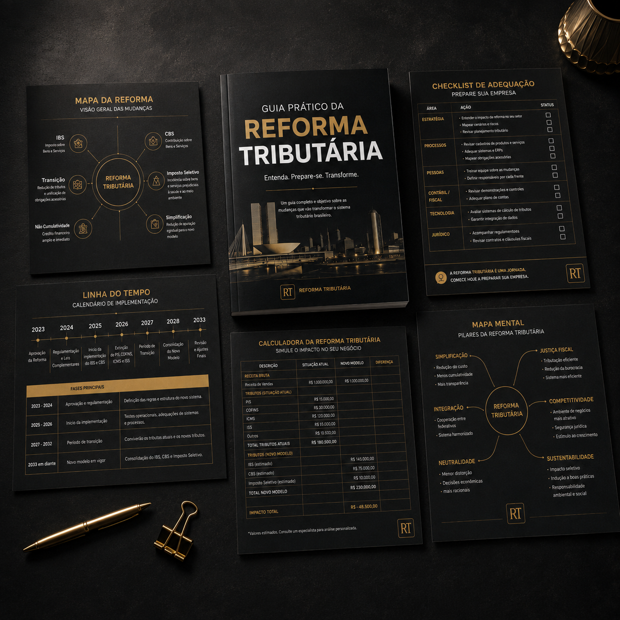 Guia Prático da Reforma Tributária